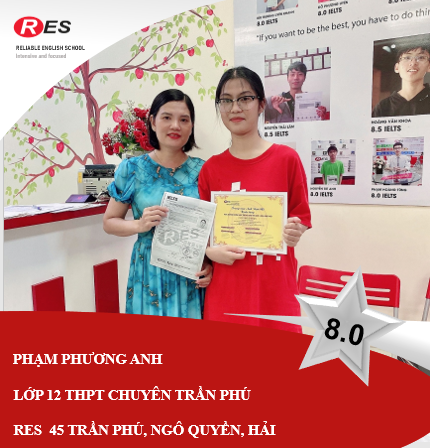 Một số chi nhánh của Trung tâm Anh ngữ RES