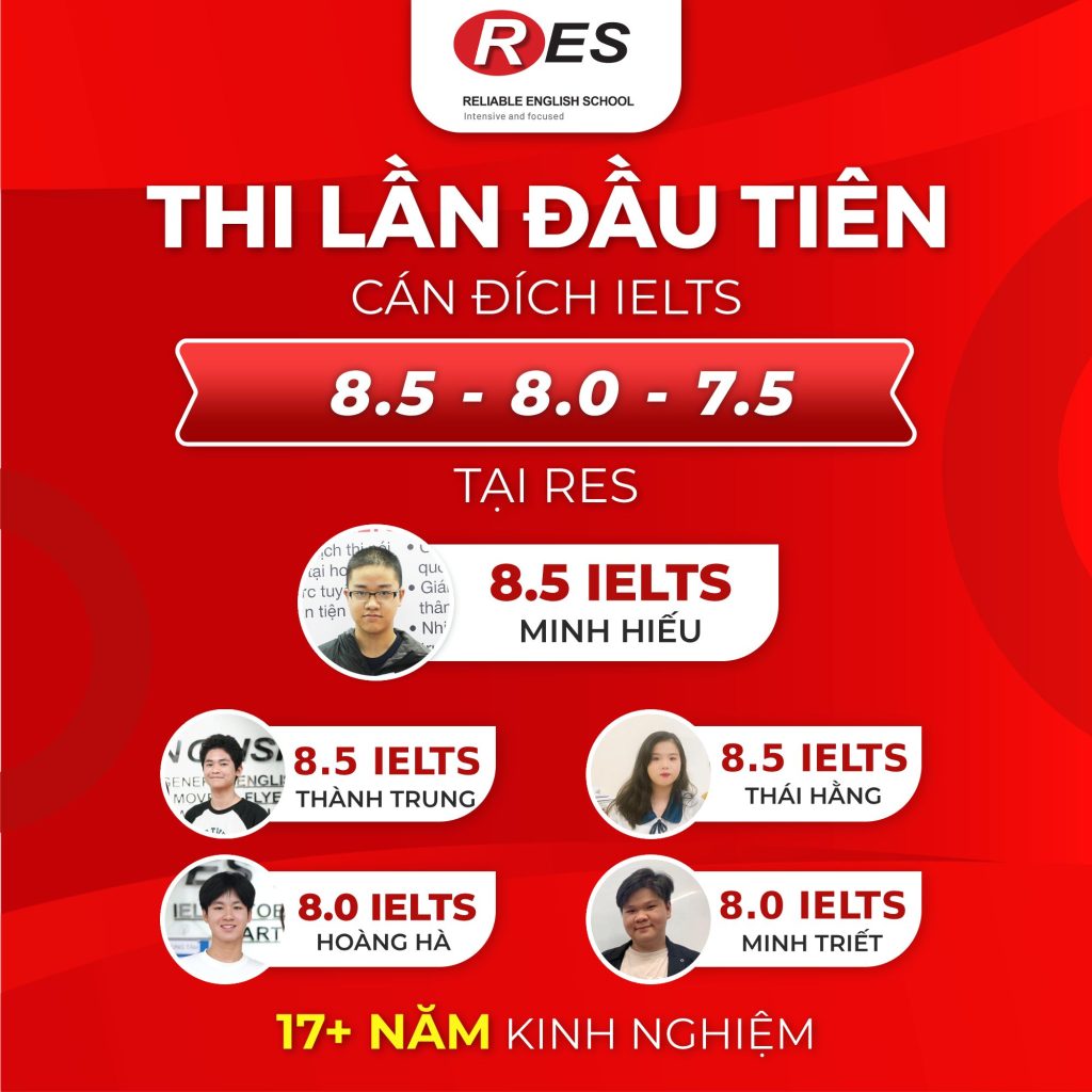 ielts xét tuyển đại học