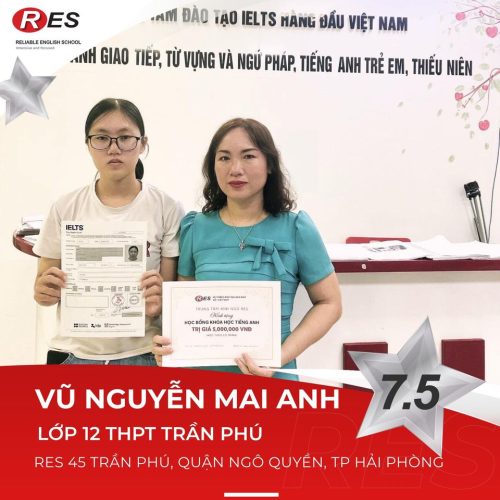 Luyện thi IELTS